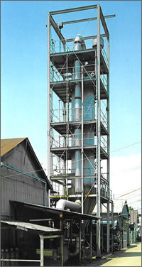 日本喷雾干燥机